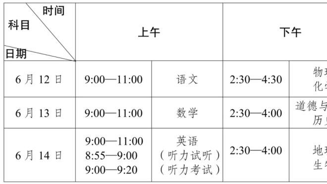 曼城2023年度收官：一年夺五冠，目前英超第3+欧冠全胜出线